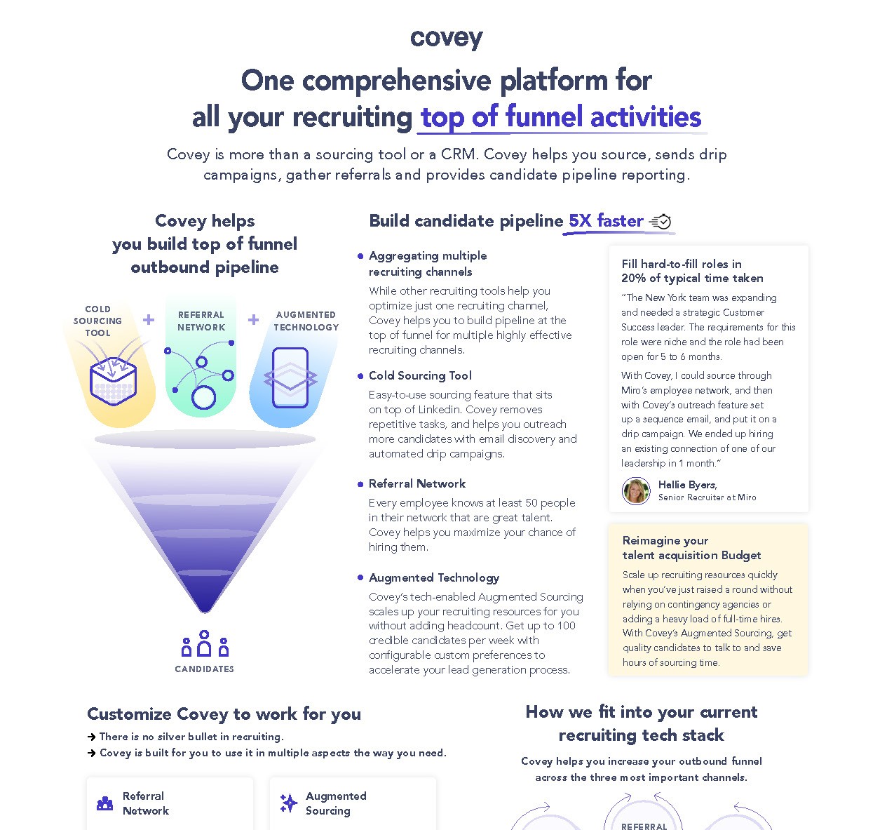 Graphic of a close up of a website depicting an Our Projects page with sample project names and dates.